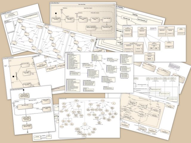 An Introduction to UML